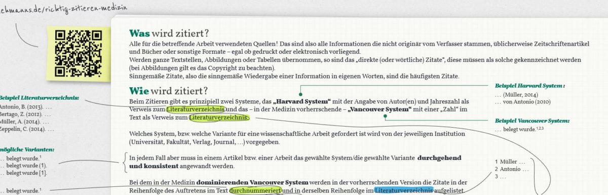 Richtiges Zitieren in der Medizin